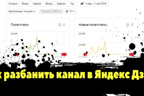 Ссылка на кракен тор kraken2 4aa337