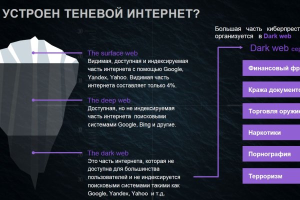 Как зайти на площадку кракен