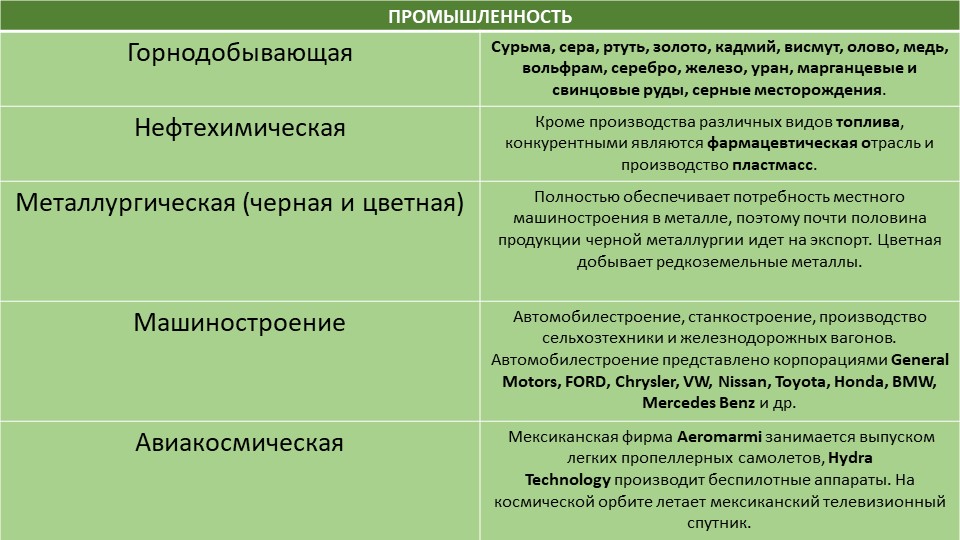 Кракен пополнение